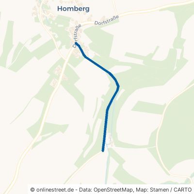 Zur Minkenmühle 78253 Eigeltingen Münchhöf Homberg