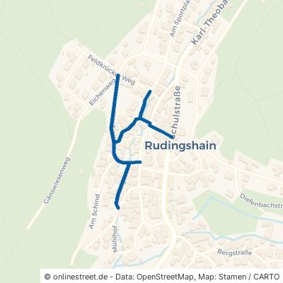 Hintergasse Schotten Rudingshain 