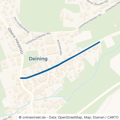 Schloßstraße Deining 