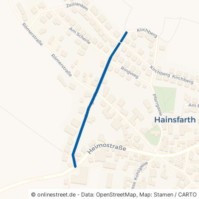 Oettinger Straße Hainsfarth 