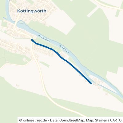 Kottingwörthermühle Beilngries Kottingwörth 