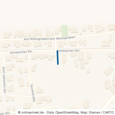 Michl-Lang-Straße 84375 Kirchdorf am Inn Machendorf 
