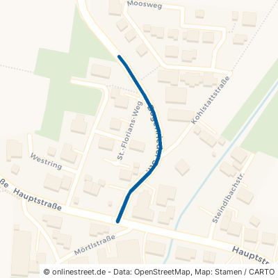 Bogenrieder Straße Sulzemoos 