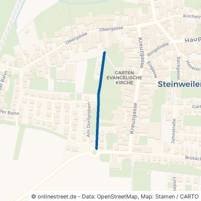 Steingartenweg 76872 Steinweiler 