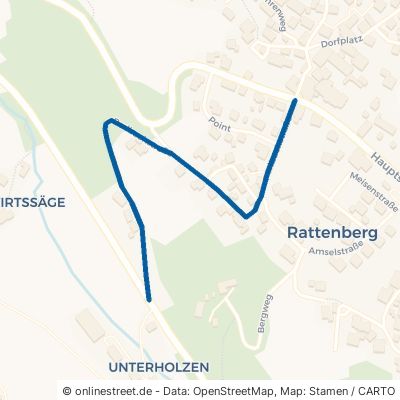 Perlbachstraße Rattenberg Renften 