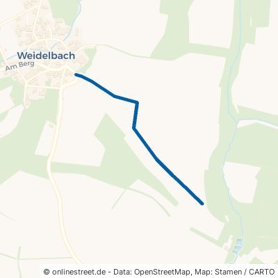 Zur Birkenhecke Spangenberg Weidelbach 