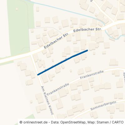 Forsthausstraße 63828 Kleinkahl Edelbach 