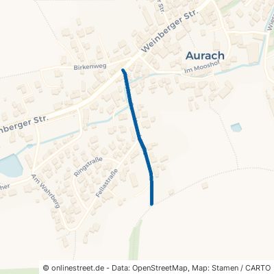 Kesselstraße Aurach 