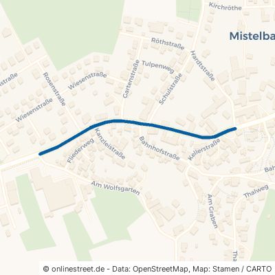 Pottensteiner Straße Mistelbach 