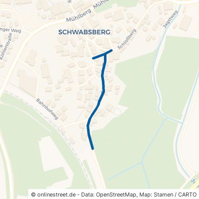 Brunnenstraße Rainau Schwabsberg 