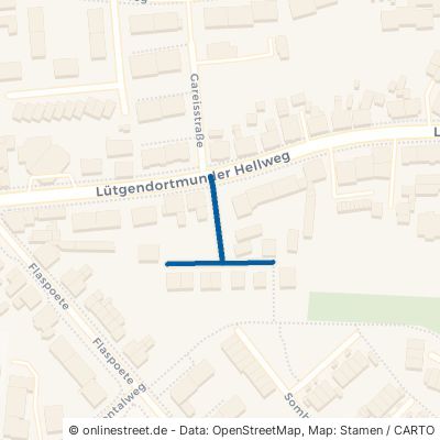Linnenweg Dortmund Lütgendortmund 