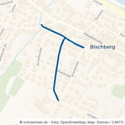 Holnsteinweg 96120 Bischberg 