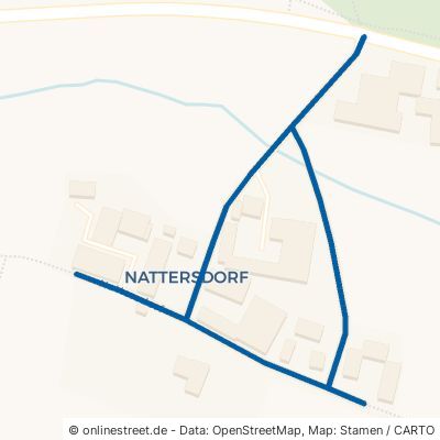 Nattersdorf Simbach 