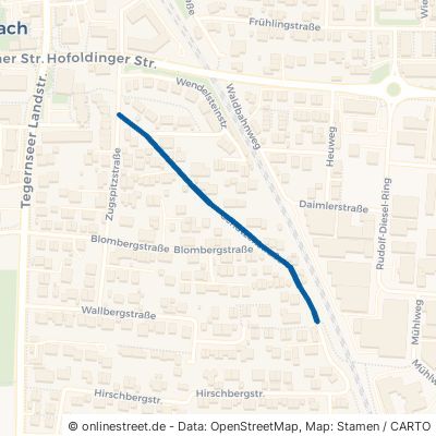 Schützenstraße Sauerlach 