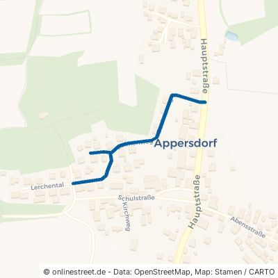 Buchenweg 84094 Elsendorf Appersdorf 