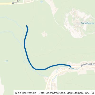 Eselsweg Königstein Hütten 