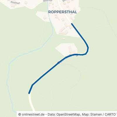 Sonnenberg Wipperfürth Agathaberg 
