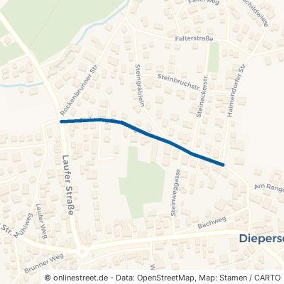Steinweg Leinburg Diepersdorf 