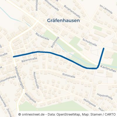 Karl-Kircher-Straße Birkenfeld Gräfenhausen 
