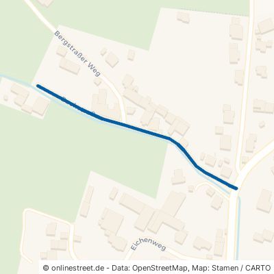 Bachstraße Soest Ostönnen 