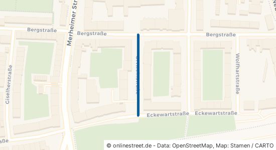 Ortweinstraße Köln 