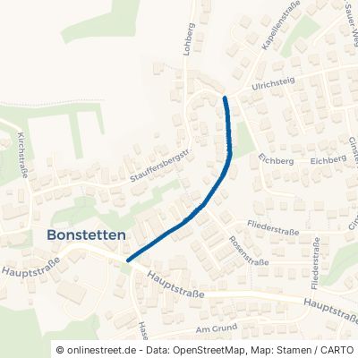 Raiffeisenstraße Bonstetten 