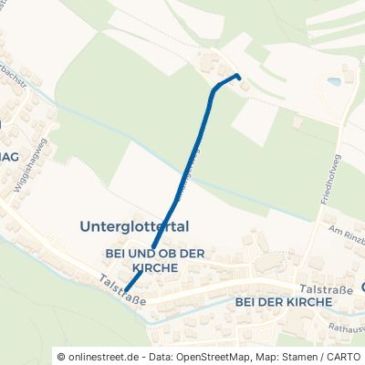Lindingerweg Glottertal 