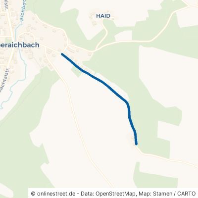 Am Feldweg Niederaichbach Oberaichbach 