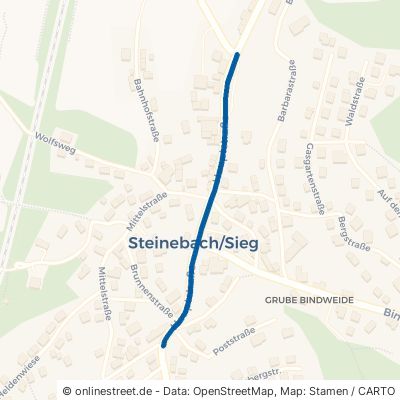 Hauptstraße 57520 Steinebach (Sieg) 