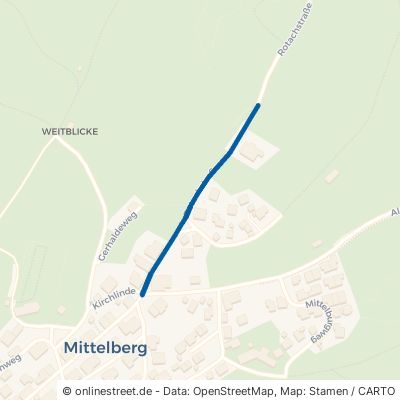 Rotachstraße Oy-Mittelberg Mittelberg 