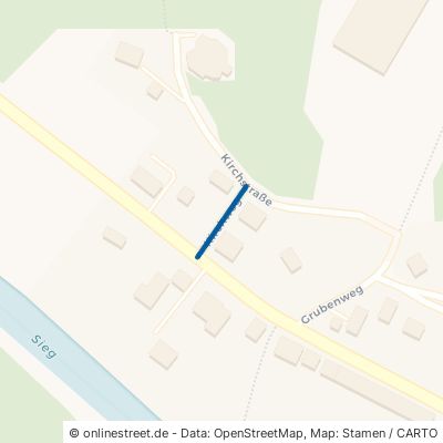 Kirchweg Hövels 