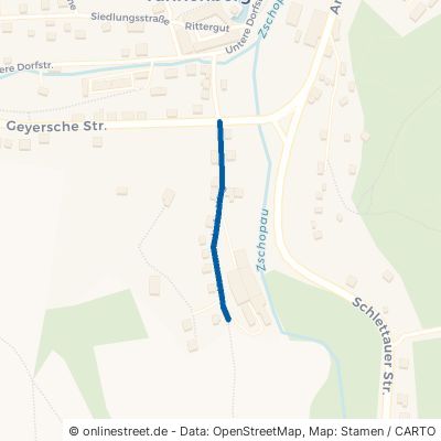 Hermannsdorfer Weg Tannenberg 