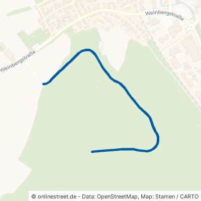 Schrofenweg Tübingen Derendingen 