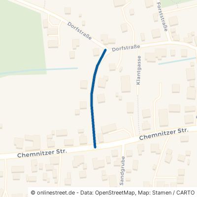 Bleicherstraße Chemnitz Grüna 