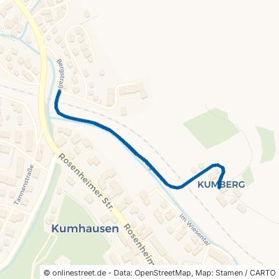 Kumberg Kumhausen Kumberg 