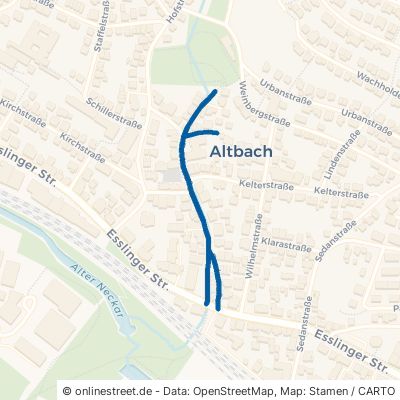 Bachstraße Altbach 