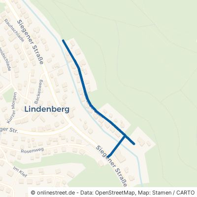 Am Lederbach 57258 Freudenberg Lindenberg