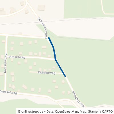 Schwalbenweg 06493 Ballenstedt Rieder 