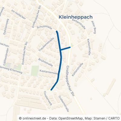 Brunnenstraße 71404 Korb Kleinheppach 