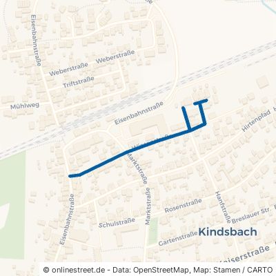 Wiesenstraße Kindsbach 