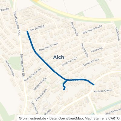 Sulzweg Aichtal Aich 
