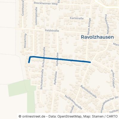 Oberissigheimer Straße Neuberg Ravolzhausen 