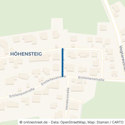 Holnburgerweg Stephanskirchen 