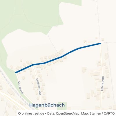 Hochstraße 91469 Hagenbüchach 