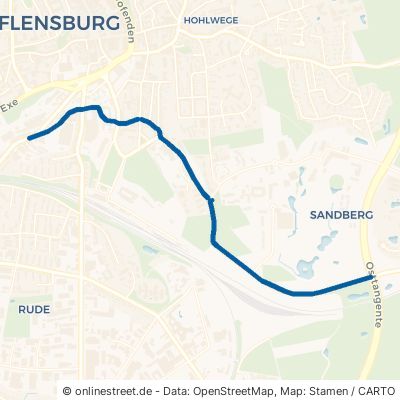 Munketoft Flensburg Sandberg 