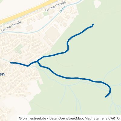 Kirnbachweg Lorch Waldhausen 