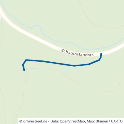 Grubenwaldweg Horben 