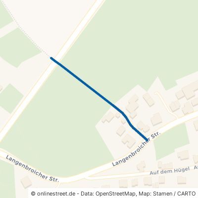 Hormer Weg 52372 Kreuzau Bergheim 