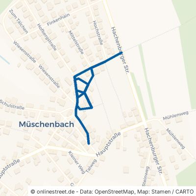Dorfstraße Müschenbach 