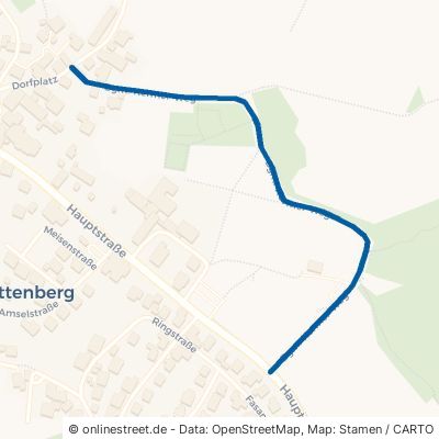 Bürgermeister-Kermer-Weg Rattenberg Renften 